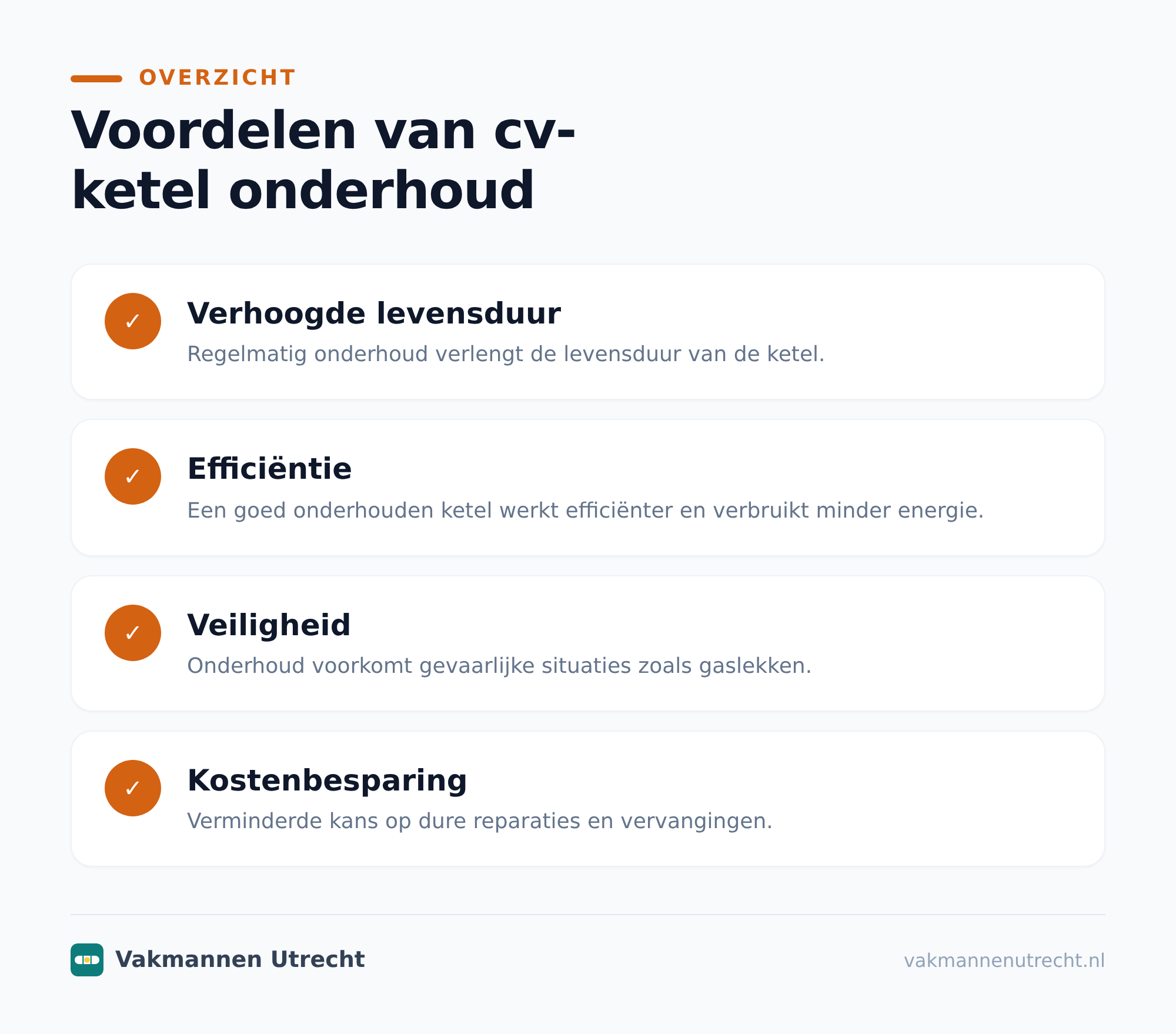 Hoe vaak heeft een cv-ketel onderhoud nodig?