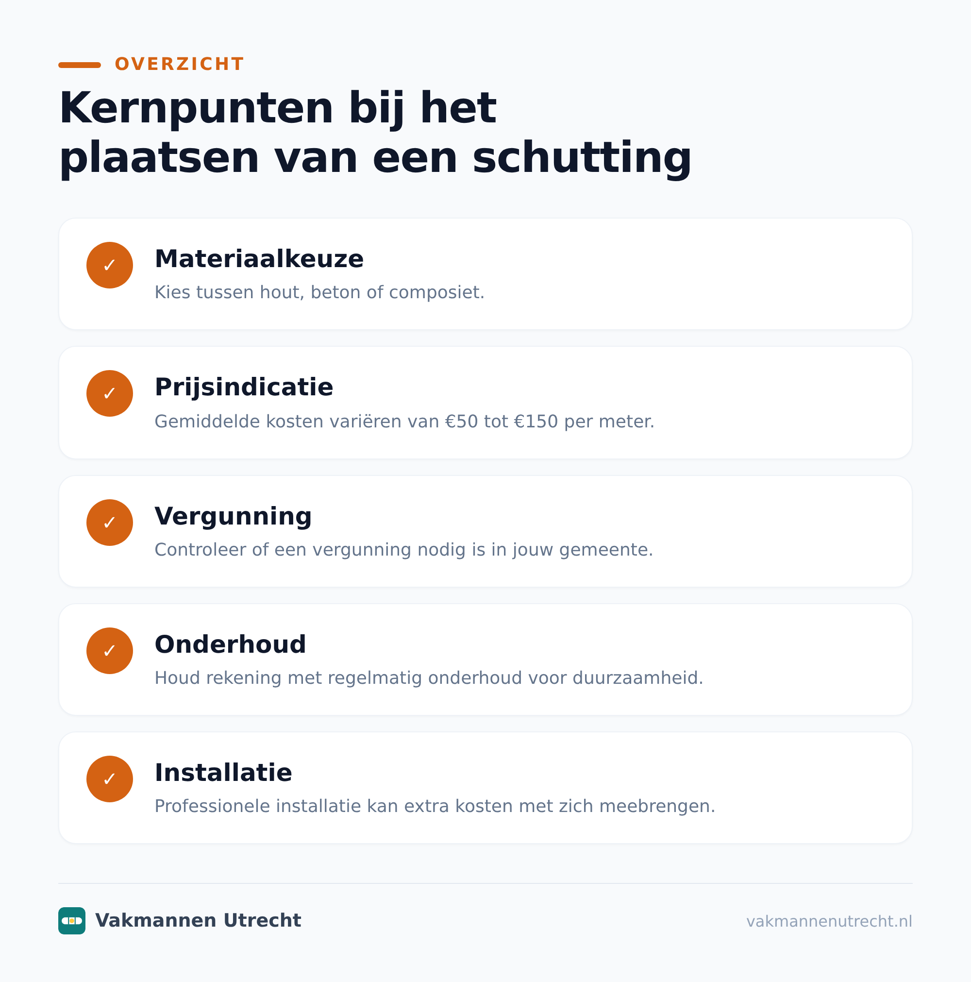 Schutting laten plaatsen: kosten en prijsopbouw