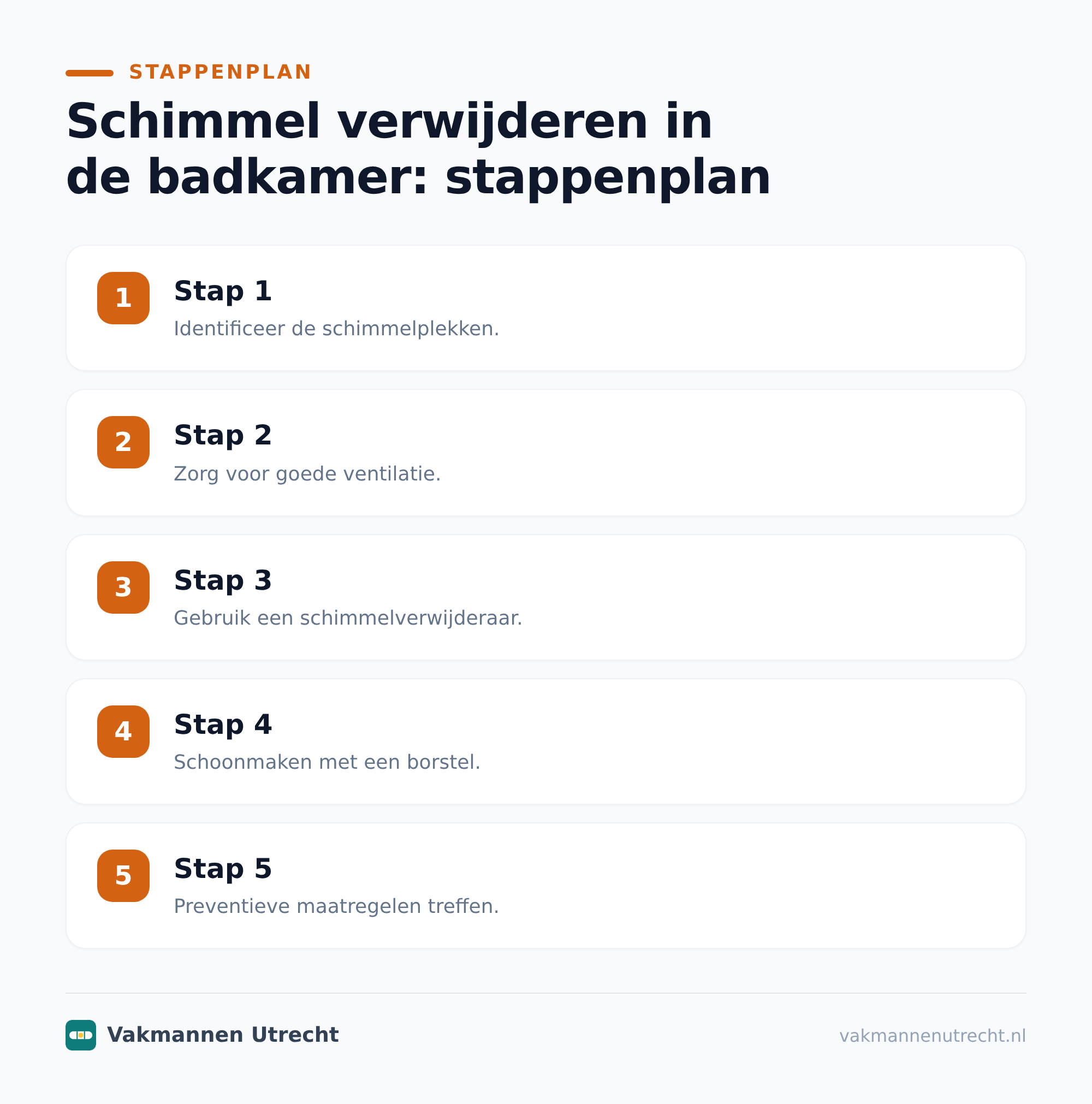 Schimmel verwijderen badkamer: veilig stappenplan