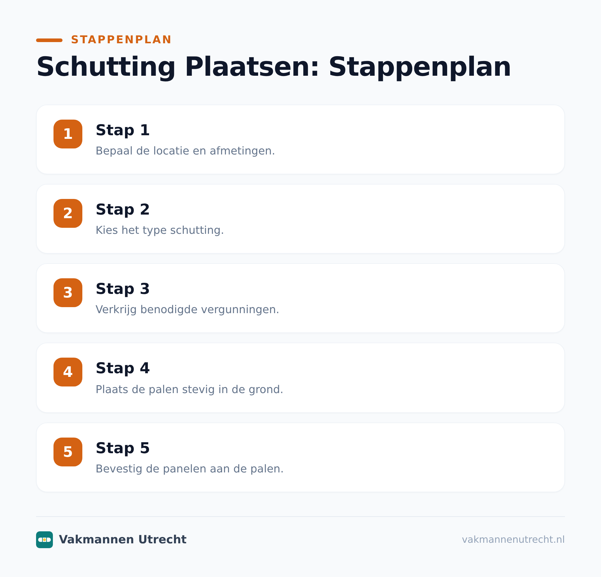 Wat kost een schutting plaatsen?