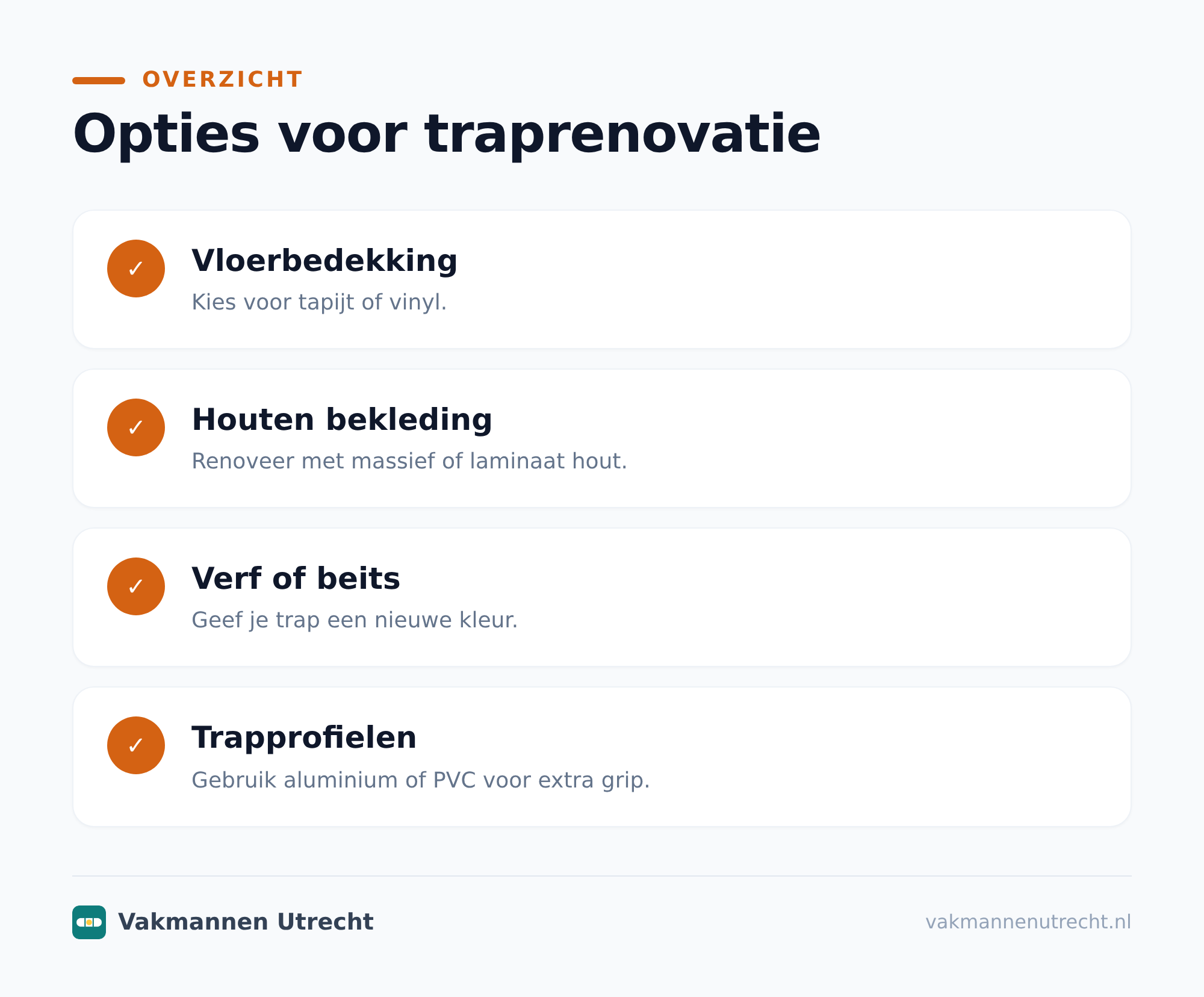Trap renoveren: welke opties heb je?