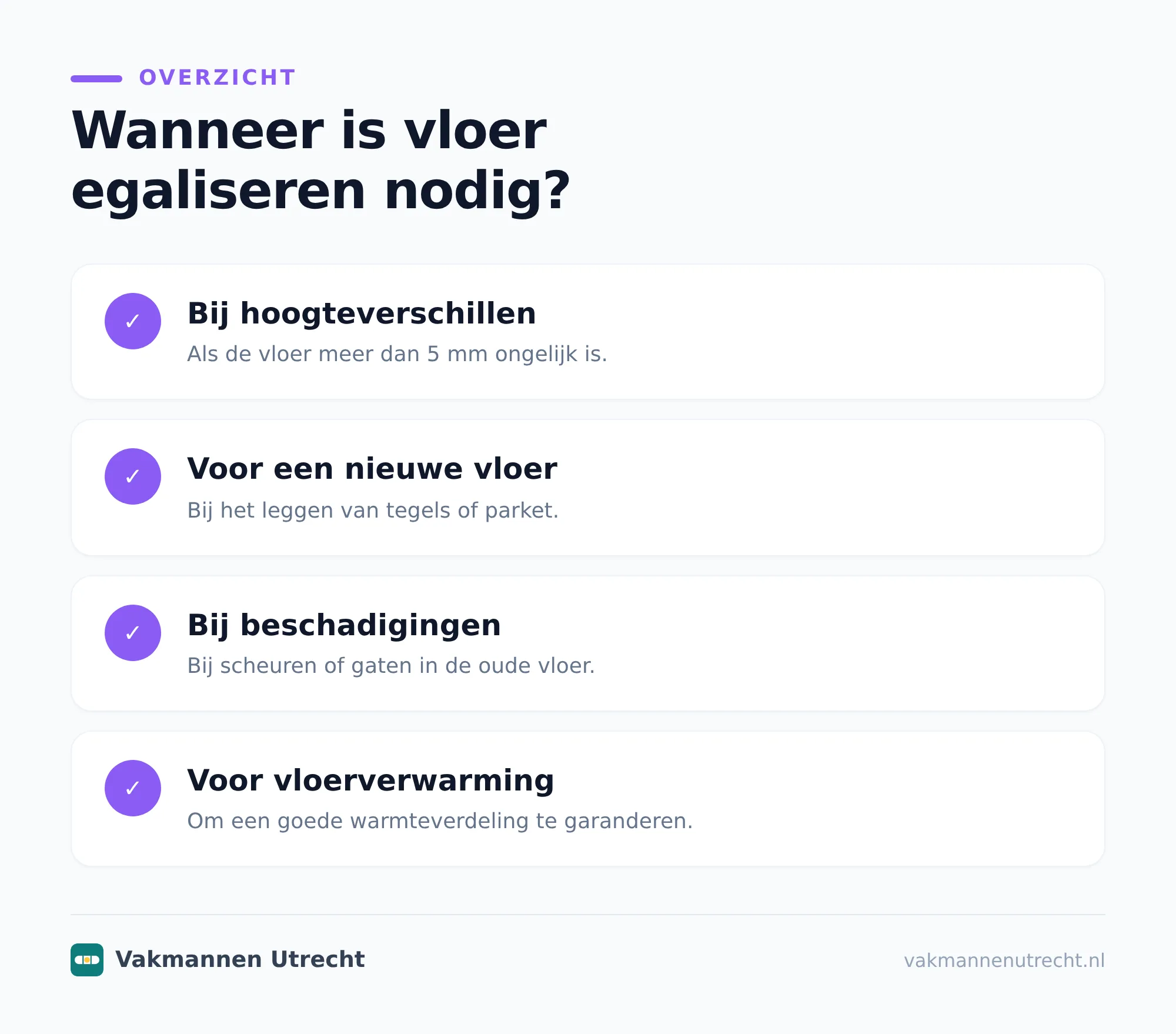 Wat gebeurt er als je niet egaliseert?