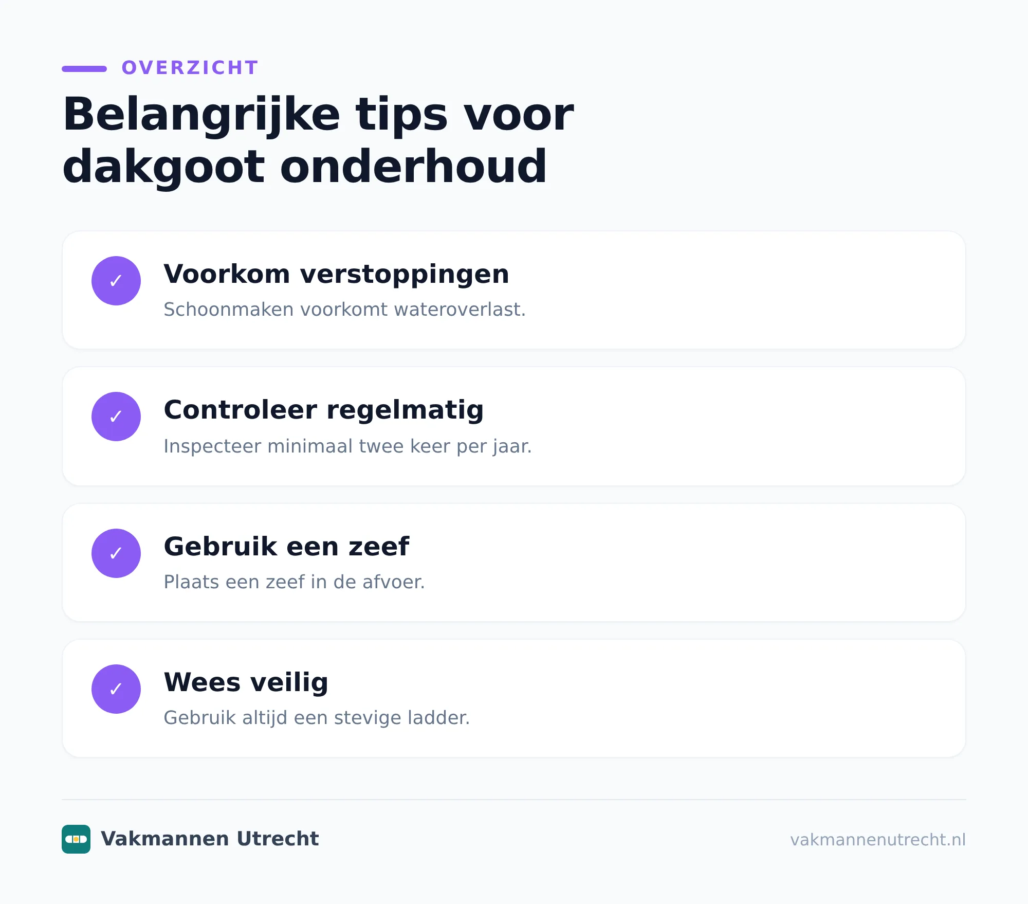 Wanneer moet je de dakgoot schoonmaken?