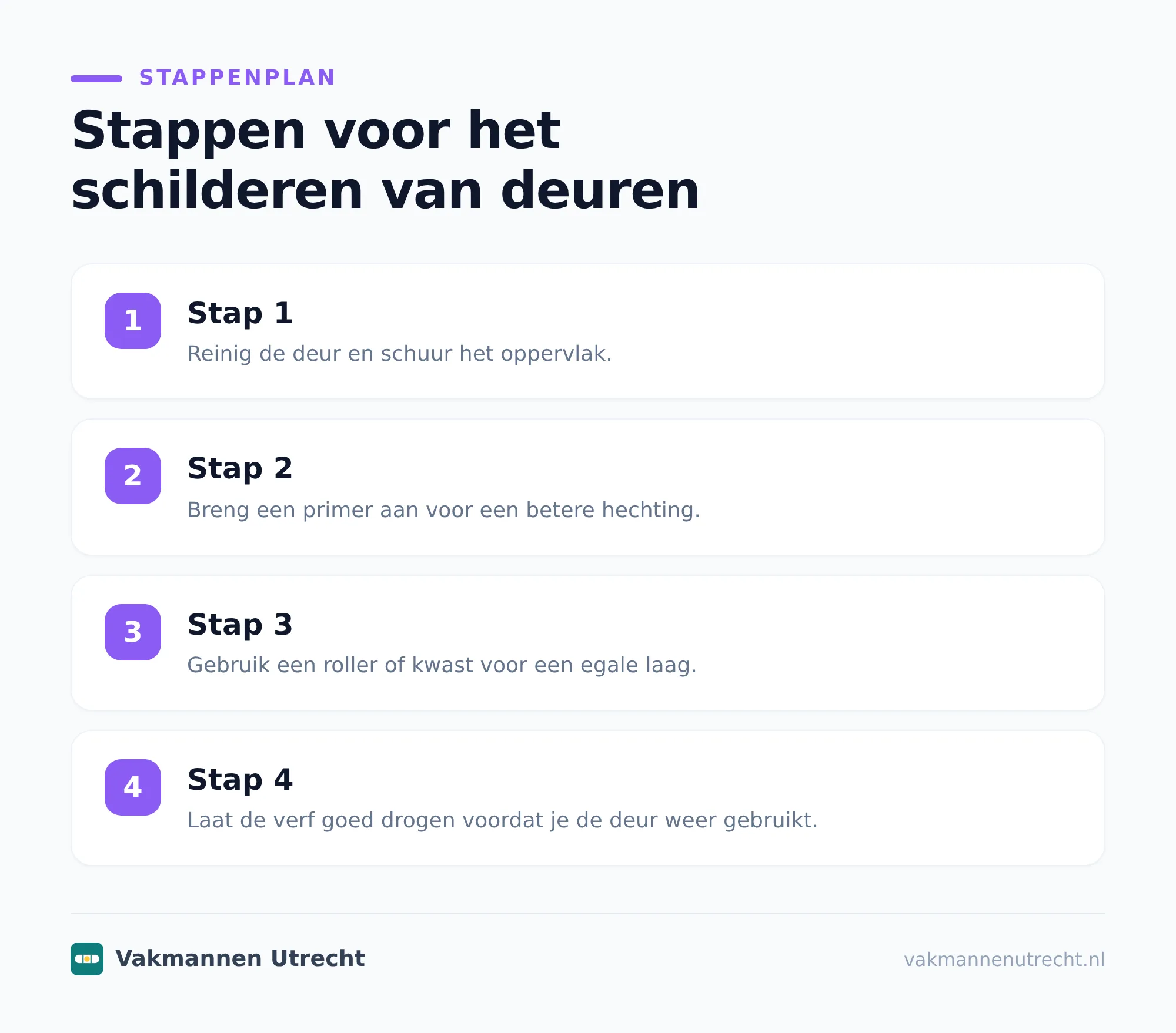 Zo voorkom je strepen, druipers en sinaasappelstructuur