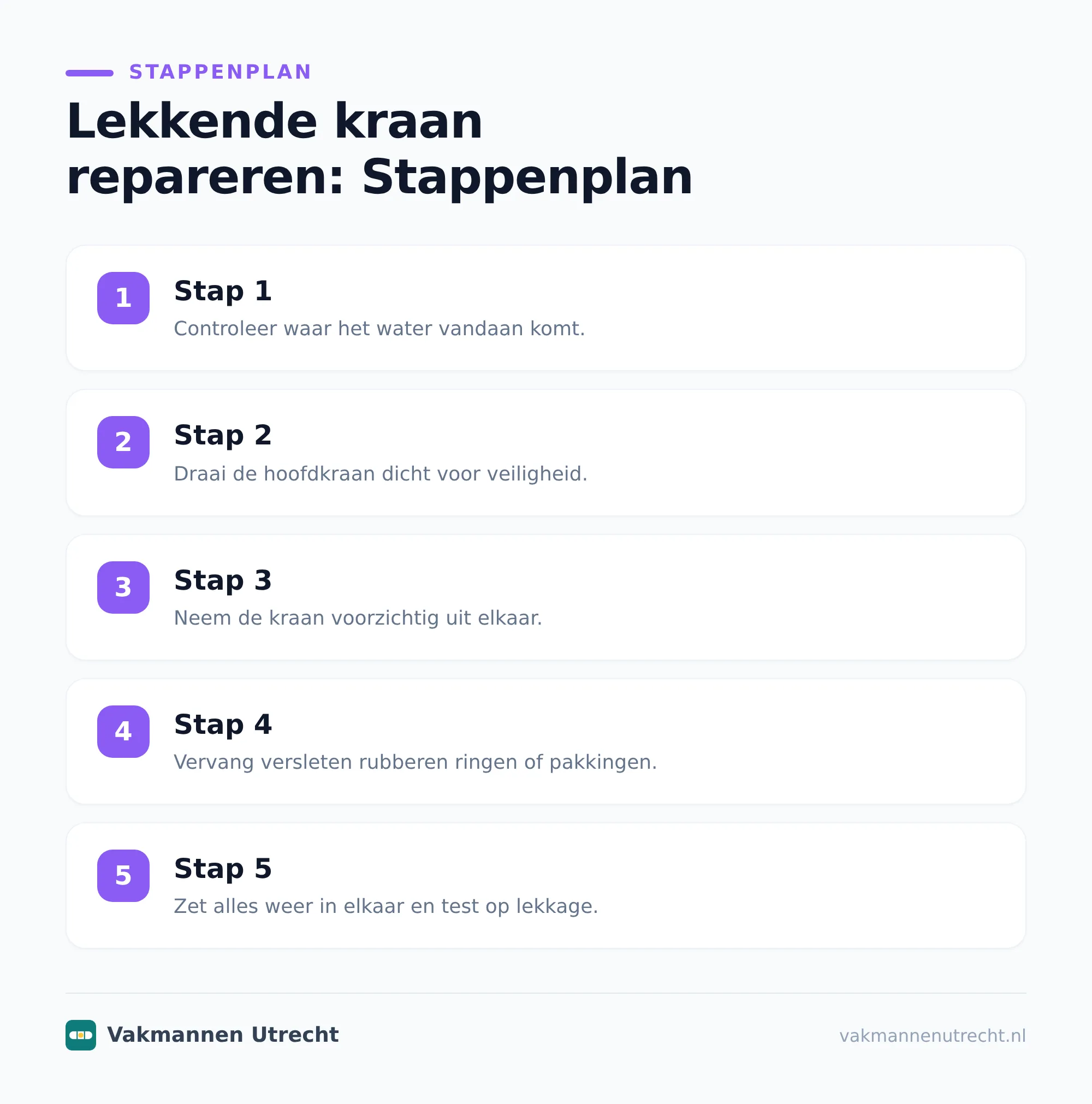 Stappenplan: een lekkende kraan repareren