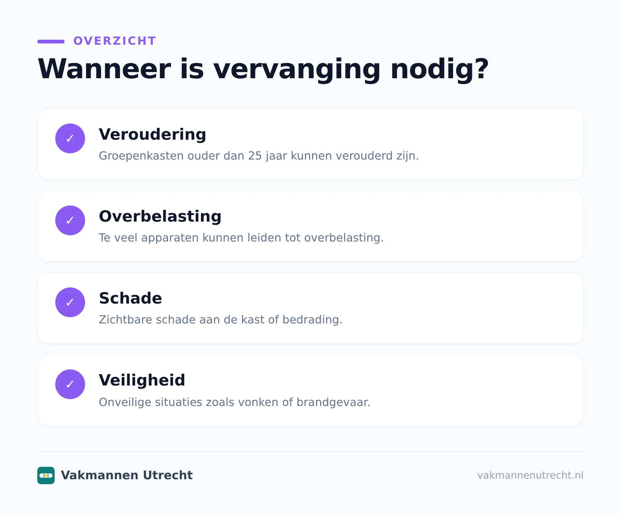 Welke signalen zie je bij een onveilige groepenkast?