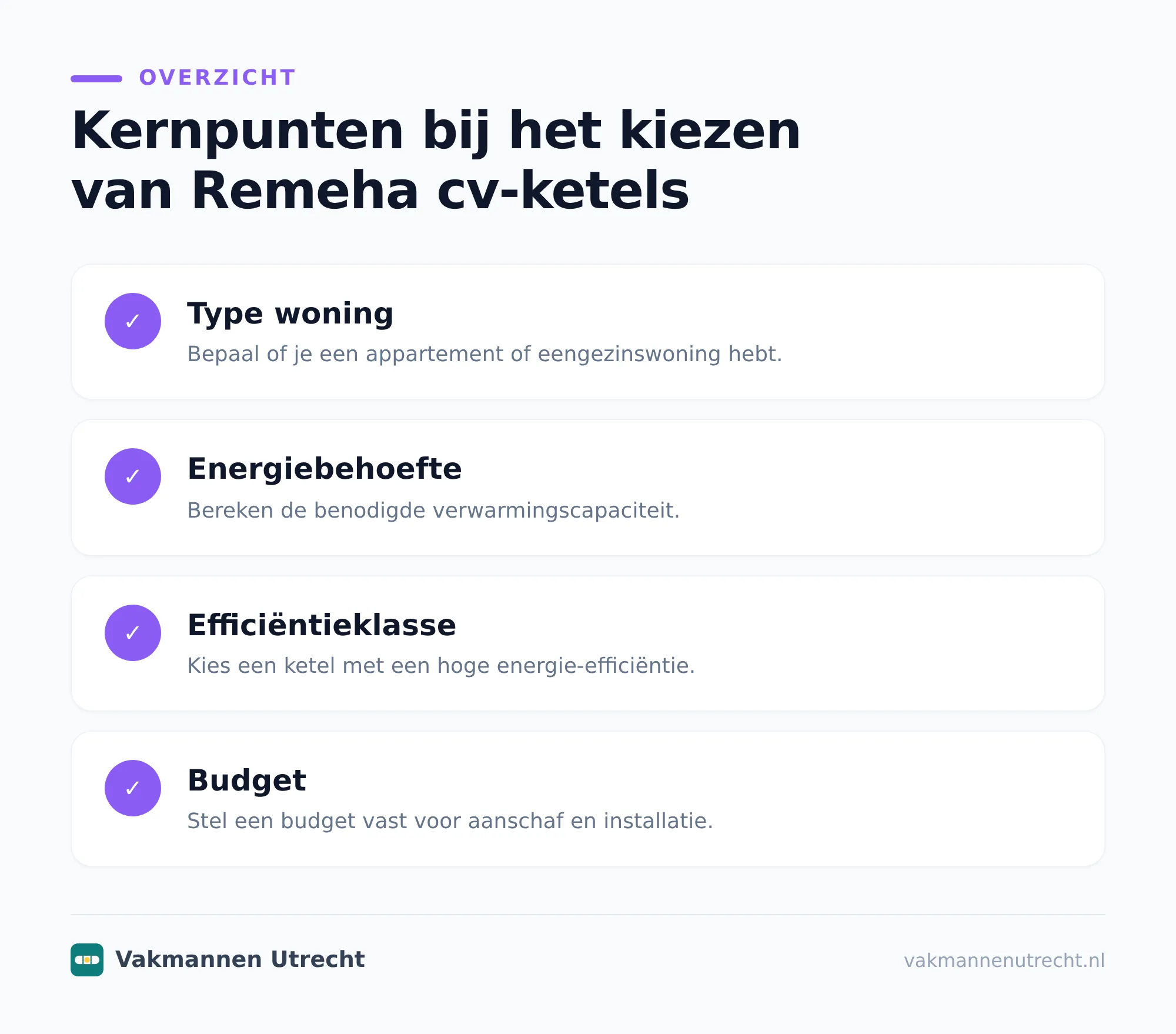 CW3, CW4 of CW5: hoeveel warm water heb je nodig?