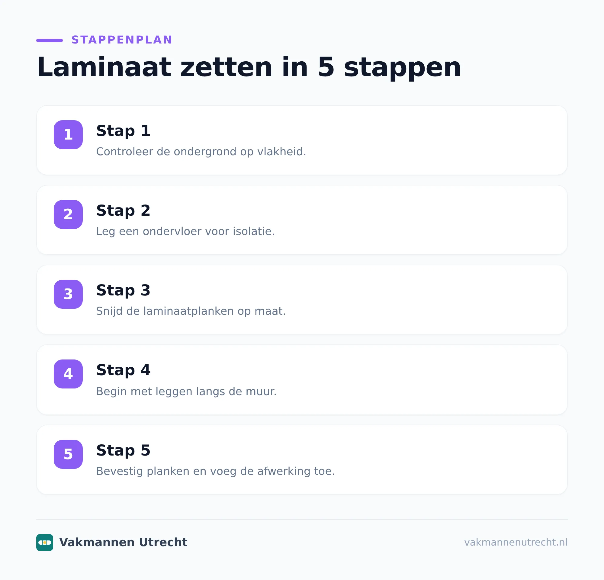 Welke ondervloer past bij jouw woning?